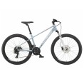 KTM Penny Lane 272 light sky /white coral (M-42cm) KTM Penny Lane 272 light sky /white coral (M-42cm)